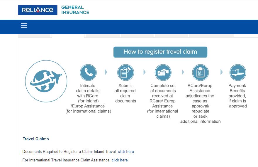 रिलायंस ट्रेवल इन्शुरन्स की सटीक और पूरी जानकारी (Reliance Travel Insurance Full Details In Hindi)-2024, क्लेम 