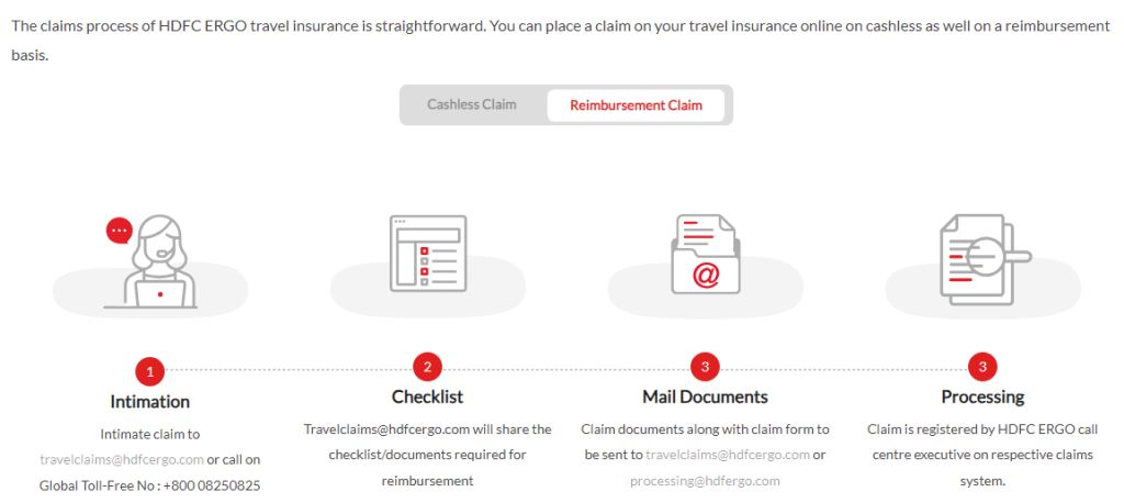 एचडीएफसी एर्गो ट्रेवल इन्शुरन्स के लिए क्लेम कैसे करे 