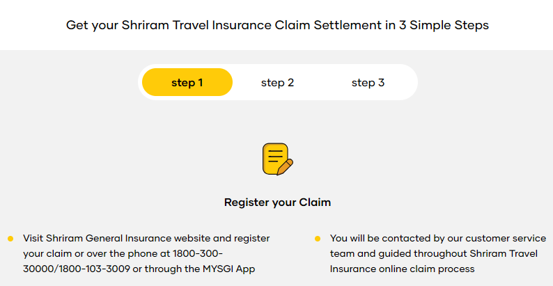 sriram travel insurance claim